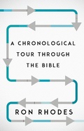 Cover: Chronological Tour Through the Bible - Harvest House Publishers