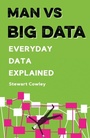 Cover: Man vs Big Data - Aurum