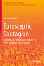 Cover: Eurosceptic Contagion - Springer