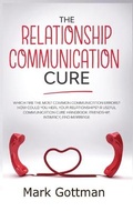 Cover: The relationship communication cure - Charlie Creative Lab