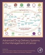 Cover: Advanced Drug Delivery Systems in the Management of Cancer - Academic Press