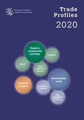 Cover: Perfiles Comerciales 2020 - World Trade Organization