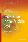Cover: Federalism in the Middle East - Springer