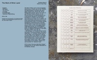 Enlarge image Cover: The Work of Wind - K. Verlag Anna-Sophie Springer