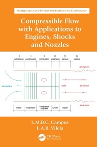 Abbildung von: Compressible Flow with Applications to Engines, Shocks and Nozzles - CRC Press