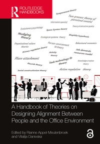 Abbildung von: A Handbook of Theories on Designing Alignment Between People and the Office Environment - Routledge