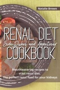 Cover: Renal Diet Side Dishes and Appetizer Cookbook - Charlie Creative Lab