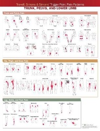 Abbildung von: Travell, Simons & Simons' Trigger Point Pain Patterns Wall Chart - WOLTERS KLUWER HEALTH