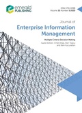 Cover: Multiple Criteria Decision Making - Emerald Publishing Limited