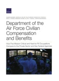 Cover: Department of the Air Force Civilian Compensation and Benefits - RAND