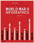 Cover: World War II: Infographics - Thames & Hudson Ltd