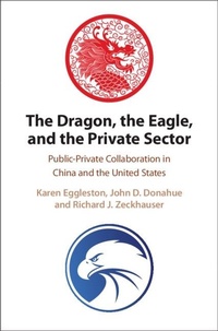 Abbildung von: The Dragon, the Eagle, and the Private Sector - Cambridge University Press