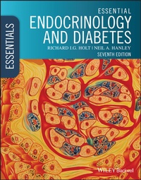 Abbildung von: Essential Endocrinology and Diabetes - Wiley