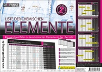 Abbildung von: Info-Tafel-Set Liste der chemischen Elemente - Schulze Media