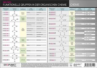 Abbildung von: Funktionelle Gruppen in der organischen Chemie - Schulze Media