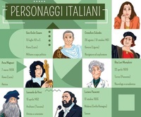 Abbildung von: Personaggi italiani - Klett
