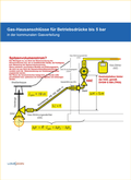 Cover: Gas-Hausanschl&uuml;sse f&uuml;r Betriebsdr&uuml;cke bis 5 bar - Lomocon