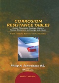 Cover: Corrosion Resistance Tables - CRC Press