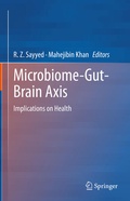 Cover: Microbiome-Gut-Brain Axis - Springer