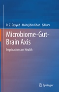 Cover: Microbiome-Gut-Brain Axis - Springer
