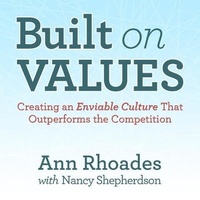 Enlarge image Cover: Built on Values - Gildan Media Corporation