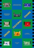 Cover: Cross Cultural Chairs - Onomatopee