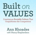 Cover: Built on Values - Gildan Media Corporation