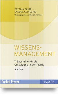 Abbildung von: Wissensmanagement - Hanser