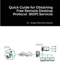 Abbildung von: Quick Guide for Obtaining Free Remote Desktop Protocol (RDP) Services - Lulu.com