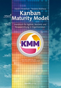 Abbildung von: Kanban Maturity Model - dpunkt