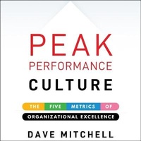 Enlarge image Cover: Peak Performance Culture - Gildan Media Corporation
