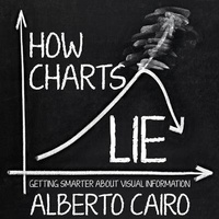Enlarge image Cover: How Charts Lie - Gildan Media Corporation