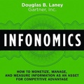 Cover: Infonomics - Gildan Media Corporation