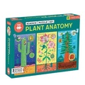 Cover: Plant Anatomy Science Puzzle Set - Galison