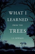 Cover: What I Learned from the Trees - Button Poetry