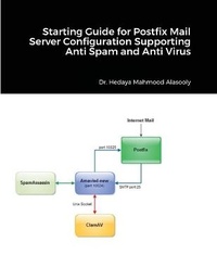 Abbildung von: Starting Guide for Postfix Mail Server Configuration Supporting Anti Spam and Anti Virus - Dr. Hedaya Mahmood Alasooly