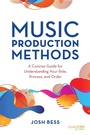 Cover: Music Production Methods - Rowman & Littlefield Publishers