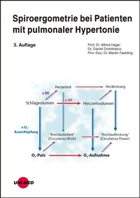 Abbildung von: Spiroergometrie bei Patienten mit pulmonaler Hypertonie - UNI-MED