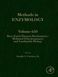 Abbildung von: Rare-earth element biochemistry: Methanol dehydrogenases and lanthanide biology - Academic Press