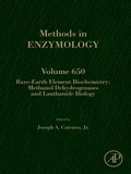 Bild: Rare-earth element biochemistry: Methanol dehydrogenases and lanthanide biology - Academic Press