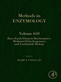 Bild: Rare-earth element biochemistry: Methanol dehydrogenases and lanthanide biology - Academic Press