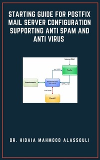 Abbildung von: Starting Guide for Postfix Mail Server Configuration Supporting Anti Spam and Anti Virus - Dr. Hidaia Mahmood Alassouli