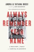 Cover: Always Remember Your Name - Astra Publishing House