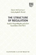 Abbildung von: The Structure of Regulation - Edward Elgar Publishing