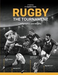 Abbildung von: Rugby The Tournament - Hankie Vogel