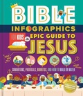 Cover: Bible Infographics for Kids Epic Guide to Jesus - Harvest House Publishers,U.S.