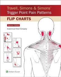 Abbildung von: Travell, Simons & Simons' Trigger Point Pain Patterns Flip Charts - WOLTERS KLUWER HEALTH