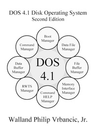 Abbildung von: DOS 4.1 Disk Operating System Second Edition - applecored.net