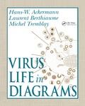 Bild: Virus Life in Diagrams - CRC Press