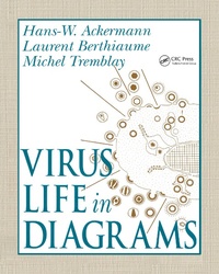 Bild: Virus Life in Diagrams - CRC Press